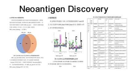 Neoantigen Discovery